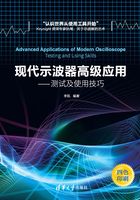 现代示波器高级应用：测试及使用技巧