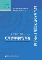 教育新结构促进新型城镇化：以宁波等城市为案例在线阅读