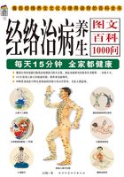 经络治病养生图文百科1000问