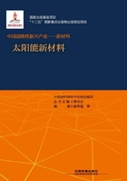 中国战略性新兴产业：新材料在线阅读