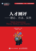 人才测评：理论、方法、实务在线阅读