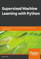 Supervised Machine Learning with Python在線閱讀
