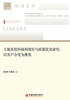 土地征收的福利效应与政策优化研究：以农户分化为视角在线阅读