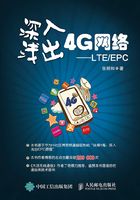 深入浅出4G网络：LTE/EPC