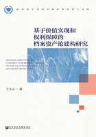 基于价值实现和权利保障的档案资产论建构研究（福建省社会科学规划项目博士文库）