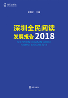 深圳全民阅读发展报告2018在线阅读