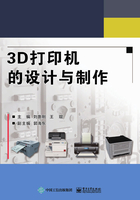 3D打印机的设计与制作在线阅读