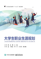 大学生职业生涯规划