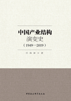 中国产业结构演变史：1949-2019在线阅读