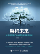 架构未来:企业新质生产力战略与业务架构实战在线阅读