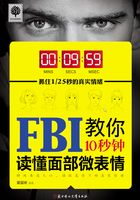 FBI教你10秒钟读懂面部微表情在线阅读