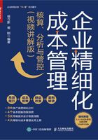 企业精细化成本管理：核算、分析与管控（视频讲解版）在线阅读