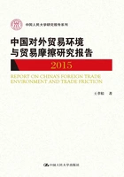 中国对外贸易环境与贸易摩擦研究报告(2015)在线阅读