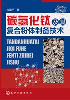 碳氮化钛及其复合粉体制备技术在线阅读