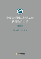 宁夏大学国家科学基金获资助者名录.2018在线阅读