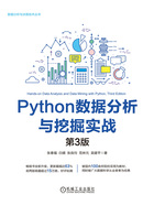 Python数据分析与挖掘实战（第3版）