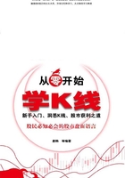 从零开始学K线：新手入门、洞悉K线、股市获利之道在线阅读