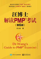 汪博士解读PMP?考试（第6版）