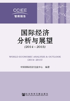 国际经济分析与展望（2014～2015）在线阅读