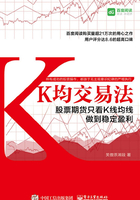 K均交易法：股票期货只看K线均线做到稳定盈利在线阅读