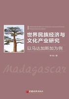 世界民族经济与文化产业研究在线阅读