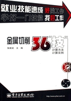 金属切削36“技”