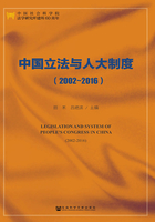 中国立法与人大制度（2002～2016）