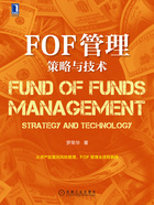 FOF管理：策略与技术在线阅读