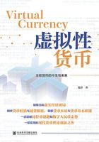 虛擬性貨幣在線閱讀
