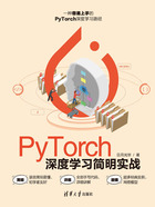 PyTorch深度学习简明实战