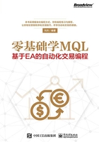 零基础学MQL：基于EA的自动化交易编程