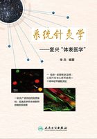 系统针灸学：复兴《体表医学》在线阅读