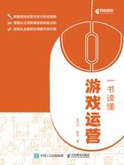 一书读懂游戏运营在线阅读