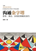 沟通金字塔：思考、表达、实现的策略和技巧