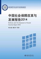 中国社会保障改革与发展报告2014