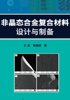 非晶态合金复合材料设计与制备在线阅读