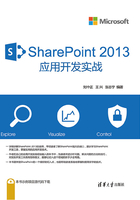 SharePoint 2013 应用开发实战