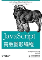 JavaScript高效图形编程在线阅读