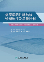 病原学阴性肺结核诊断治疗及质量控制在线阅读