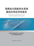 海南省太阳能热水系统建筑应用后评估报告在线阅读