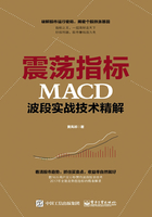 震荡指标MACD波段实战技术精解在线阅读