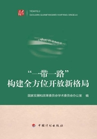 “一带一路”：构建全方位开放新格局在线阅读