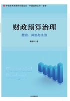 财政预算治理：善治、共治与法治