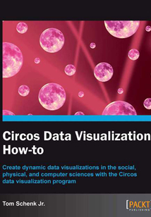 Circos Data Visualization How-to