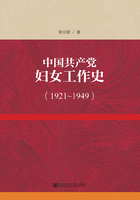 中国共产党妇女工作史（1921～1949）