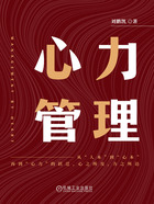 心力管理