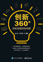 创新360°：轻松挖掘你的创意在线阅读