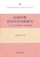 民国时期农村经济问题研究：以《乡村建设》为考察对象