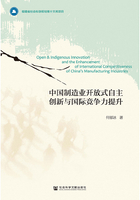 中国制造业开放式自主创新与国际竞争力提升在线阅读