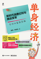 单身经济： 新时代消费红利与商业变革在线阅读